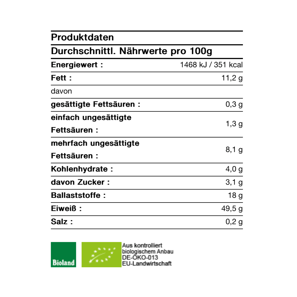 Hanf Protein Pulver